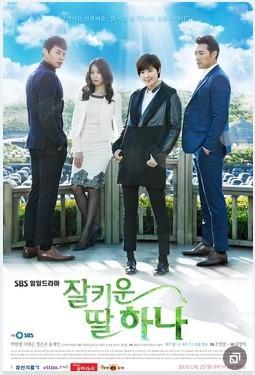 One Well Raised Daughter (122 cap)